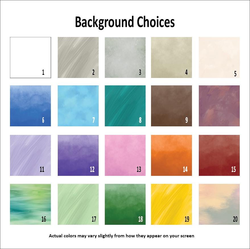 Custom Pet Portrait from Photo - Hand painted Look - Personalized Pet Artwork on Canvas - Pet Memorial Gift - Dog, Cat & Pet Lovers Gift